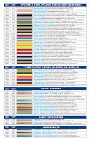 Polytranspar Airbrush Paints Color Chart