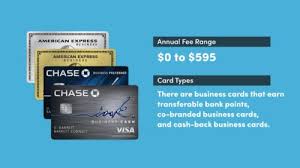 At restaurants and office supply stores. Best Business Cards 10xtravel