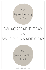 Agreeable Gray Sw 7029 In Real Spaces