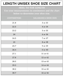 30 Matter Of Fact Length Size Chart