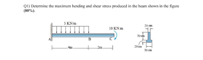 determine the maximum bending and shear