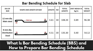 bar bending schedule