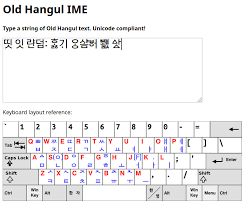 Transparent korean/hangul letter keyboard stickers. An Input Method For Old Hangul Neography