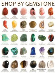 Rock Magic Crystal Witch Chart Stone Quartz Healing Gem