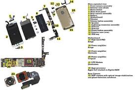 Iphone xs, iphone x, iphone 8, iphone 7, iphone 6, iphone iphone x processor board top view.pdf. Iphone 6 Plus Chips Diagram Diagram Base Website Chips