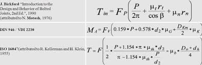 nut factor k values dissecting the