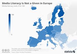 Chart Media Literacy Is Not A Given In Europe Statista