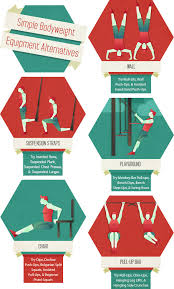 the benefits of bodyweight training
