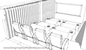 home theater design plans