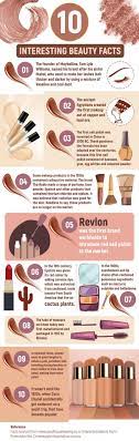 10 interesting beauty facts visual ly