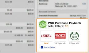 Check spelling or type a new query. Pnc Points Rewards Program Review Tips More