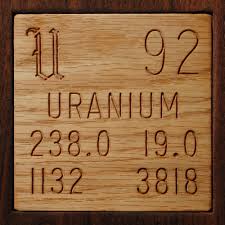 element uranium in the periodic table
