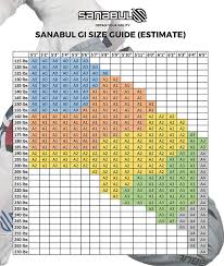 Gi Size Chart 2019 Find The Perfect Gi Fit For Your Age Weight