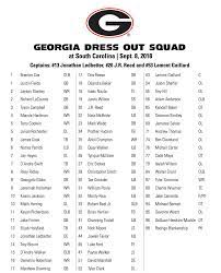 Georgia football dress list final ...