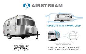 airstream did you know