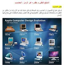 تاريخ تطور الحاسب