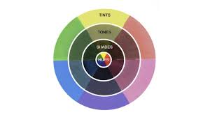 Hues Tints Tones And Shades What S
