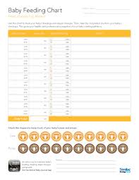 Baby Feeding Chart By Weight Pdf Format E Database Org