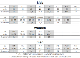 56 Competent Crocs Men Size Chart