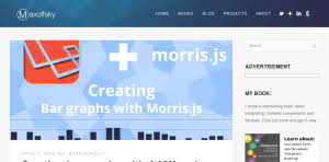 Morris Js Potent Pages