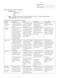 AP Biology Research Paper Rubric by The Salty Teacher   TpT