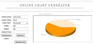 Best Free Web Services And Online Tools To Create Chart