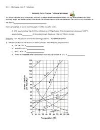 Solubility curve practice problems worksheet 1 solubility curve worksheet key use your solubility curve graphs provided to answer the following questions. Solubility Curve Practice Problems Worksheet 1