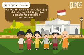 Karena sebelum adanya 6 agama yang resmi. Religion In Indonesia Agama Di Indonesia Cute766