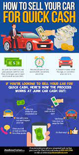 Start by getting your car's value online with a free 60 second valuation and sell your car for cash at almost 60 webuyanycar.com owned and operated locations. How To Get Cash For A Junk Car In Utah Cash For Wrecked Cars