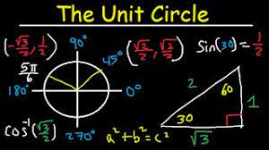 unit circle trigonometry sin cos tan