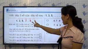 Toán tiểu học] [Toán 2, Toán lớp 2] - Cách giải bài toán về nhiều hơn -  [LIKA-K12School] - YouTube