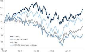 Goldman Sachs Research gambar png