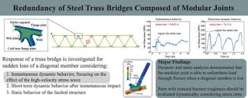 redundancy of steel truss bridges