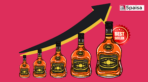best liquor stocks to in india 2023