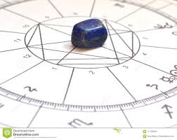 Astrology Chart Lapis Lazuli Natural Stone Crystal Natal