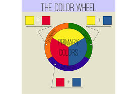 Teaching Primary Colours To Preschoolers