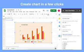 easy chart maker google worke