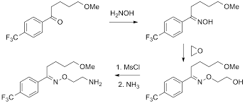 File:Fluvoxamine synthesis.png ...