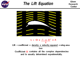 the lift equation