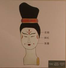 makeup in ancient china