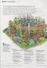 Cottage Garden Planting Guide From Bhg