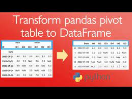 transform pandas pivot table to