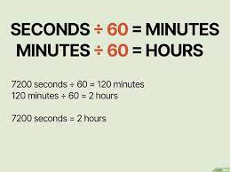 Comment convertir des secondes en minutes: 6 étapes