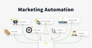 Steps which were previously done individually within marketing campaigns run automatically. Marketing Automation Business Success Guide Froggy Ads