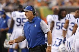 Indianapolis Colts Initial 53 Man Depth Chart Following