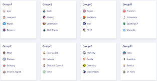 groups ses of uefa chions league