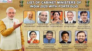 list of cabinet ministers of india with