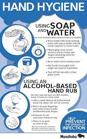 6 rub each thumb clasped in opposite hand. Posters Shared Health