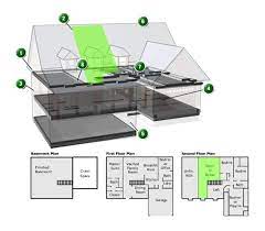 Insulation Installation Where To