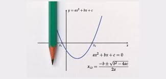 Quadratic Equation Ademy